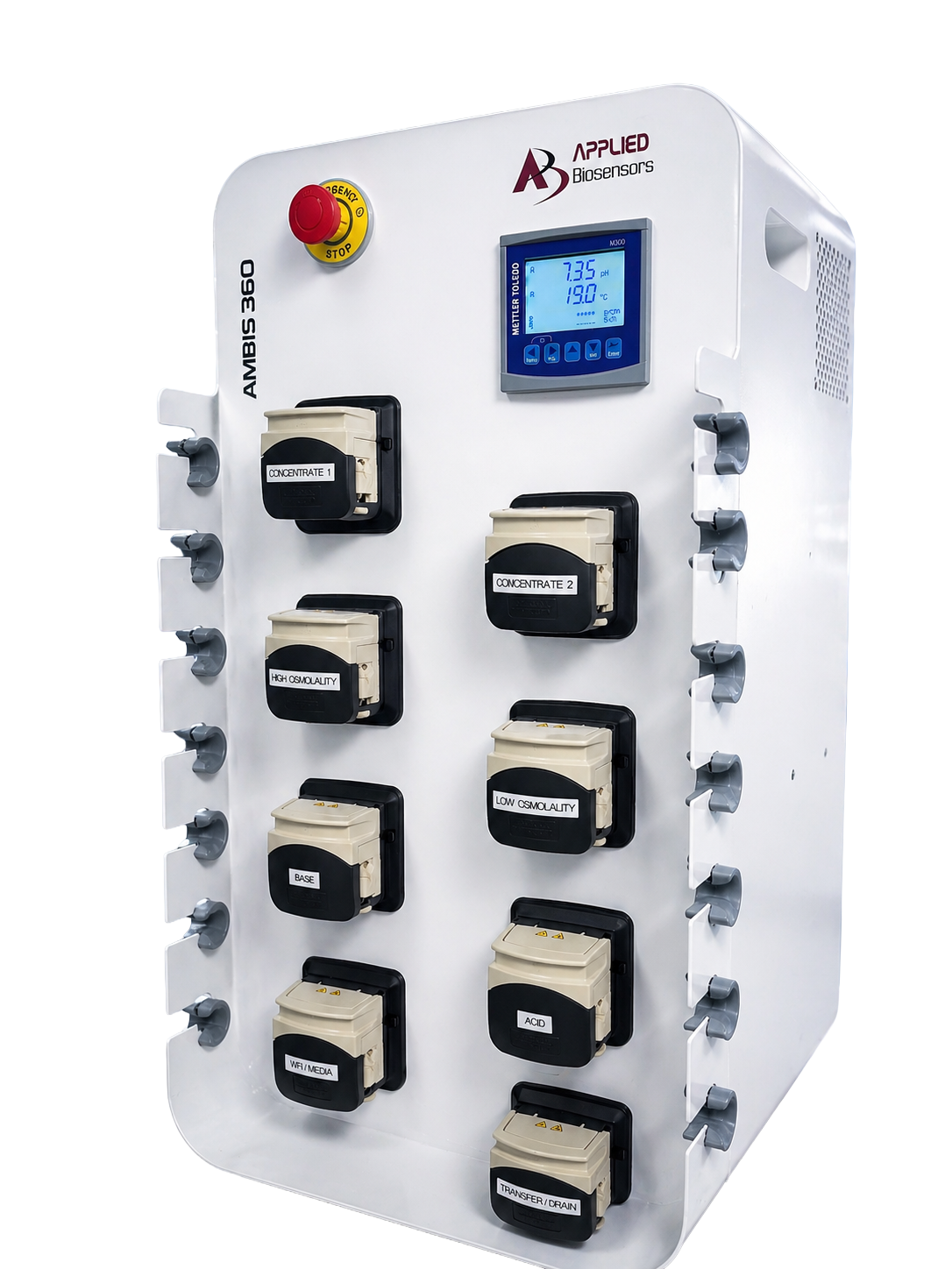 AMBIS 360 System